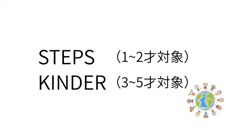 INTERNATIONAL SCHOOL